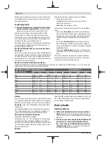 Preview for 68 page of Bosch Professional GDS 18V-300 Original Instructions Manual