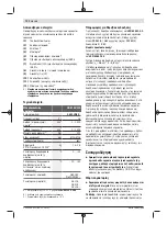 Preview for 72 page of Bosch Professional GDS 18V-300 Original Instructions Manual