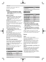 Preview for 92 page of Bosch Professional GDS 18V-300 Original Instructions Manual