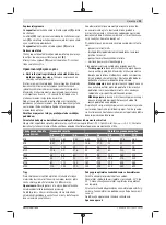 Preview for 99 page of Bosch Professional GDS 18V-300 Original Instructions Manual