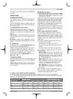 Preview for 105 page of Bosch Professional GDS 18V-300 Original Instructions Manual