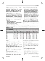 Preview for 113 page of Bosch Professional GDS 18V-300 Original Instructions Manual