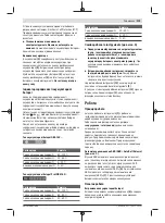 Preview for 119 page of Bosch Professional GDS 18V-300 Original Instructions Manual