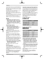 Preview for 126 page of Bosch Professional GDS 18V-300 Original Instructions Manual