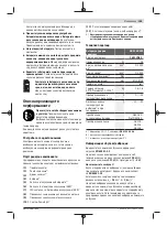 Preview for 145 page of Bosch Professional GDS 18V-300 Original Instructions Manual