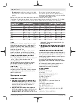 Preview for 148 page of Bosch Professional GDS 18V-300 Original Instructions Manual