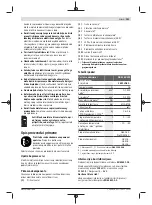 Preview for 151 page of Bosch Professional GDS 18V-300 Original Instructions Manual