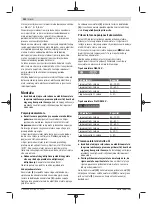 Preview for 152 page of Bosch Professional GDS 18V-300 Original Instructions Manual