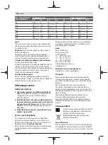 Preview for 154 page of Bosch Professional GDS 18V-300 Original Instructions Manual