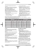 Preview for 171 page of Bosch Professional GDS 18V-300 Original Instructions Manual