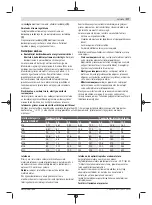 Preview for 177 page of Bosch Professional GDS 18V-300 Original Instructions Manual