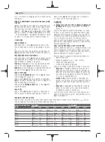 Preview for 188 page of Bosch Professional GDS 18V-300 Original Instructions Manual