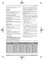 Предварительный просмотр 67 страницы Bosch Professional GDS 250-LI Original Instructions Manual