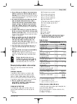 Preview for 25 page of Bosch Professional GHG 18V-50 Original Instructions Manual