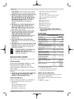 Preview for 116 page of Bosch Professional GHG 18V-50 Original Instructions Manual