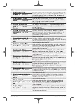 Preview for 161 page of Bosch Professional GHG 18V-50 Original Instructions Manual