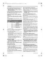 Предварительный просмотр 30 страницы Bosch Professional GHG 20-63 Original Instructions Manual