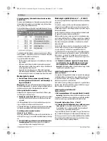 Предварительный просмотр 88 страницы Bosch Professional GHG 20-63 Original Instructions Manual