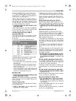 Предварительный просмотр 129 страницы Bosch Professional GHG 20-63 Original Instructions Manual