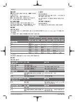 Предварительный просмотр 72 страницы Bosch Professional GKS 18V-68 C Original Instructions Manual