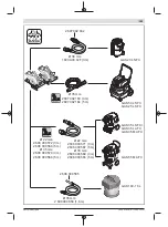 Предварительный просмотр 143 страницы Bosch Professional GKS 18V-68 C Original Instructions Manual