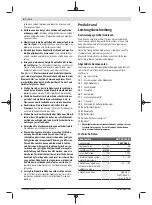 Preview for 6 page of Bosch Professional GLI 18V-2200 C Original Instructions Manual