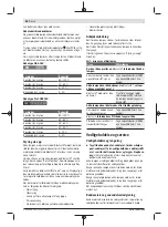 Preview for 46 page of Bosch Professional GLI 18V-2200 C Original Instructions Manual