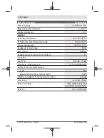 Предварительный просмотр 16 страницы Bosch Professional GLM 50-23 G Original Instructions Manual