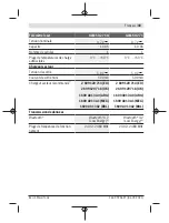 Предварительный просмотр 43 страницы Bosch Professional GLM 50-27 C Original Instructions Manual