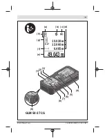 Предварительный просмотр 3 страницы Bosch Professional GLM 50-27 CG Original Instructions Manual