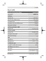 Предварительный просмотр 69 страницы Bosch Professional GLM 50-27 CG Original Instructions Manual