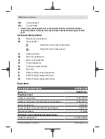 Предварительный просмотр 90 страницы Bosch Professional GLM 50-27 CG Original Instructions Manual