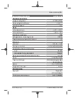 Предварительный просмотр 91 страницы Bosch Professional GLM 50-27 CG Original Instructions Manual