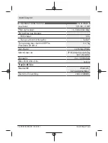 Предварительный просмотр 110 страницы Bosch Professional GLM 50-27 CG Original Instructions Manual