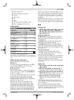 Предварительный просмотр 105 страницы Bosch Professional GNA 75-16 Original Instructions Manual