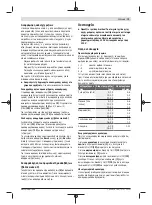 Предварительный просмотр 79 страницы Bosch Professional GOF 130 Original Instructions Manual