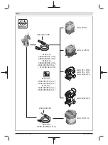 Предварительный просмотр 210 страницы Bosch Professional GOF 130 Original Instructions Manual