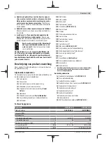 Preview for 53 page of Bosch Professional GPB 18V-5 C Manual