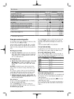 Preview for 54 page of Bosch Professional GPB 18V-5 C Manual