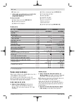 Preview for 96 page of Bosch Professional GPB 18V-5 C Manual