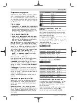 Preview for 167 page of Bosch Professional GPB 18V-5 C Manual