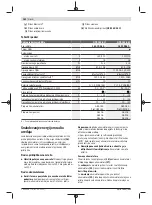 Preview for 182 page of Bosch Professional GPB 18V-5 C Manual