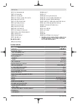 Preview for 12 page of Bosch Professional GRL 600 CHV Original Instructions Manual