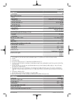 Preview for 13 page of Bosch Professional GRL 600 CHV Original Instructions Manual