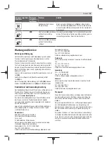 Preview for 29 page of Bosch Professional GRL 600 CHV Original Instructions Manual