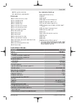 Preview for 57 page of Bosch Professional GRL 600 CHV Original Instructions Manual