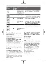 Preview for 74 page of Bosch Professional GRL 600 CHV Original Instructions Manual