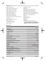 Preview for 80 page of Bosch Professional GRL 600 CHV Original Instructions Manual