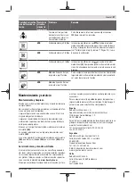 Preview for 97 page of Bosch Professional GRL 600 CHV Original Instructions Manual