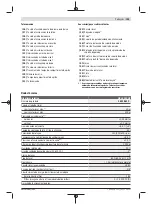 Preview for 103 page of Bosch Professional GRL 600 CHV Original Instructions Manual